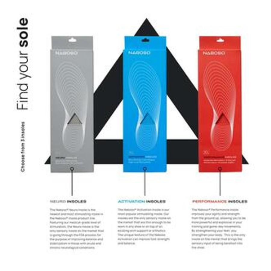 Activation Insoles Xero
